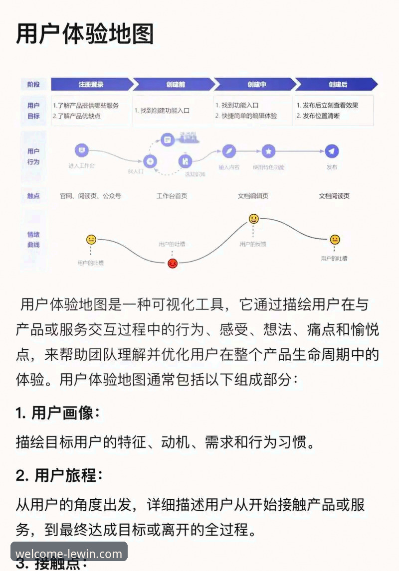 乐盈平台安全吗？一位新手的详细体验与深度分析