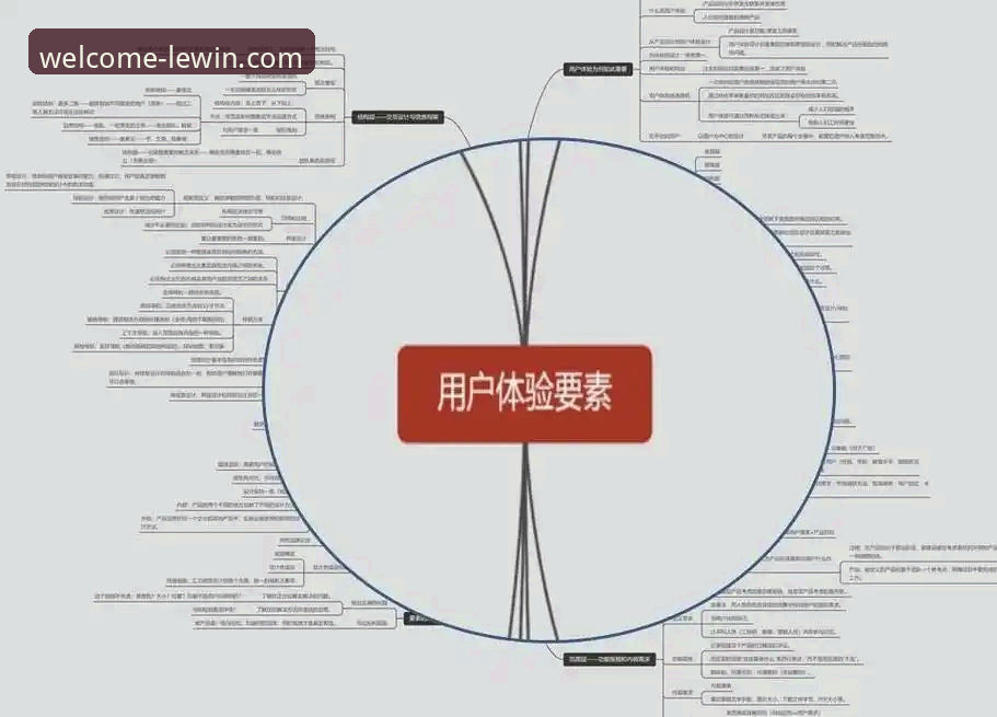 乐盈体育平台用户体验深度分析：从官网首页到全场景服务的多维解读